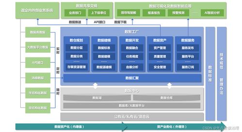 大數(shù)據(jù) 概念、應(yīng)用與光點(diǎn)科技的數(shù)據(jù)處理服務(wù)