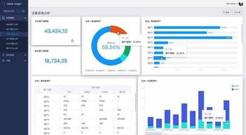 Udesk Insight 國內首款SaaS客服智能數據分析產品重磅發布，引領數據處理服務新紀元